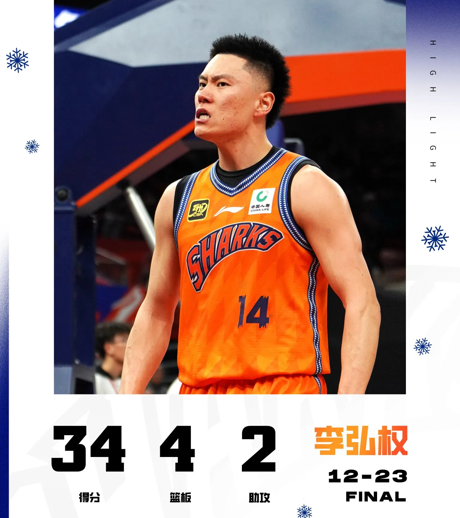 上海队在全国篮球锦标赛中打出绝杀，被誉为观众齐声高喊的简单介绍