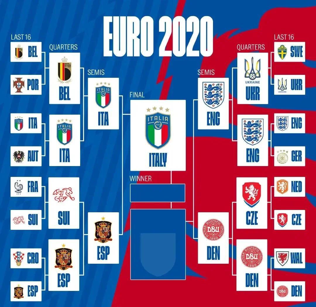 华体会官方-瑞典小组赛不败，成功晋级欧洲杯16强的简单介绍