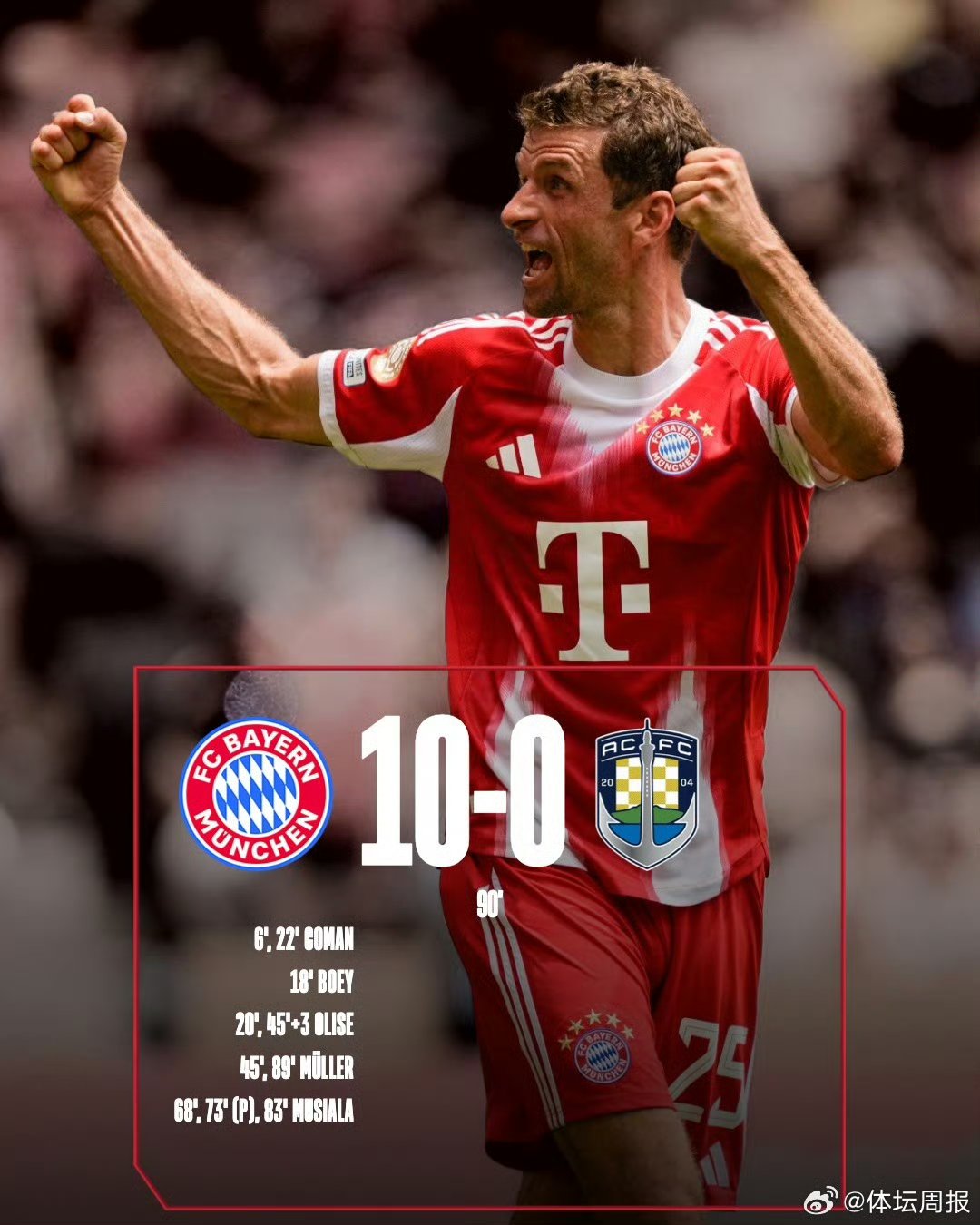 华体会培训-拜仁慕尼黑前锋助攻创造进球：助球队取得胜利的简单介绍