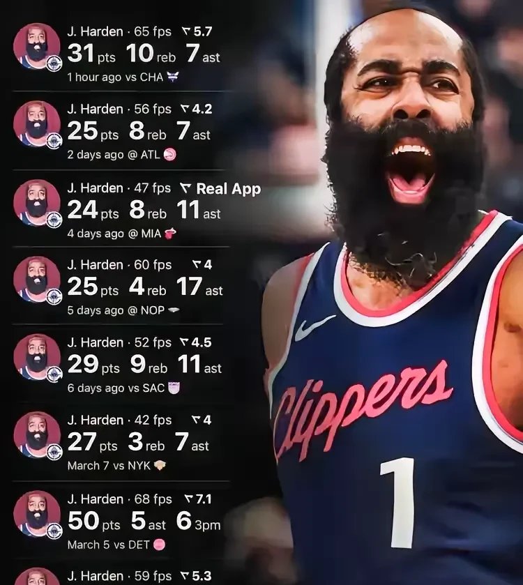 华体会下载-北美篮球巨头的本赛季数据统计的简单介绍