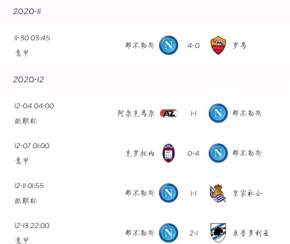 华体会亚洲官网-包含亚特兰大客场胜那不勒斯，积分榜稳固的词条